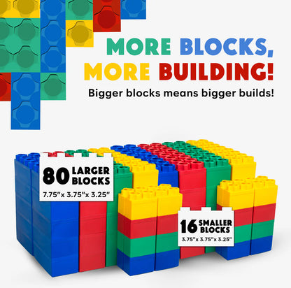 Velio® - Building Blocks